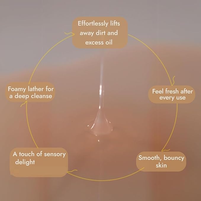 JP Grape Skin Soft Polish Shower Gel 200 ml | Bio-Active - Upcycled Body Wash | Antioxidant-Rich Cleanser | Eco- Friendly - All Skin Types - Men &amp Women...