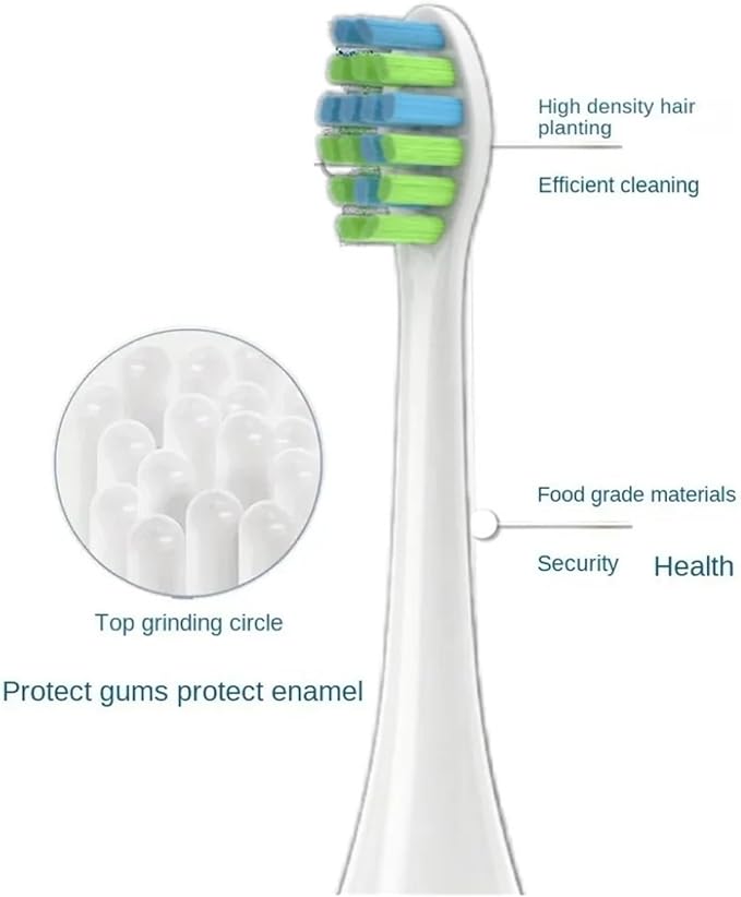 Compatible for 360 T1 Y1 Toothbrush Replacement Heads16pcs(16pcs Standard Clean)
