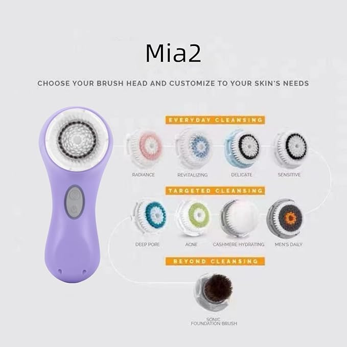 Mia 2 Facial Cleansing System 2 Speed Settings Sensitive Brush Head (Lavender)