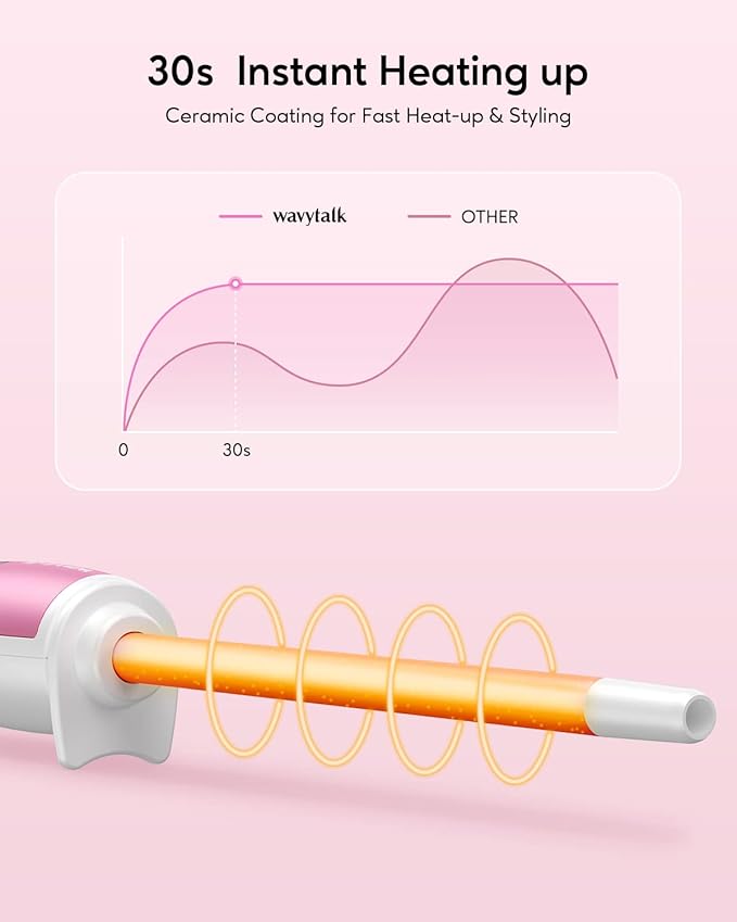Wavytalk 3/8 Inch Small Curling Wand Wand Curling Iron for Short &amp Long Hair Ceramic Barrel with Adjustable Temperature Heat Resistant Glove Included (Rose Pink)