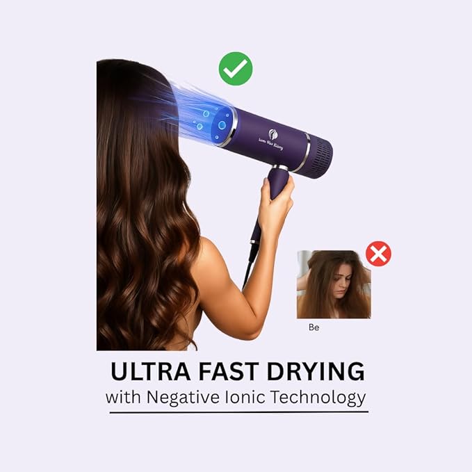 LHB 400 Professional Hair Dryer with Diffuser 16000W 31000 RPM DC Motor Ionic Technology Multiple Heat Settings