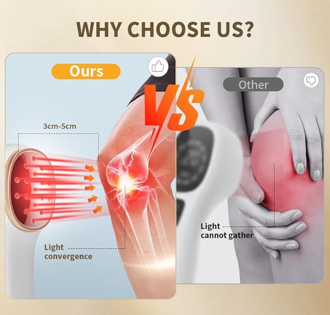 Red Light Therapy Device Rechargeable LED Display Pain Relief Device with 4 Modes Ergonomic Design Type-C Charging