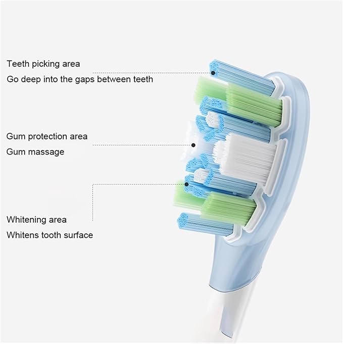 Replacement Brush HeadsCompatible for XIAOMI Mijia Electric Toothbrush MES609/610 Pro Head 3PCS(Standard 3 pcs)
