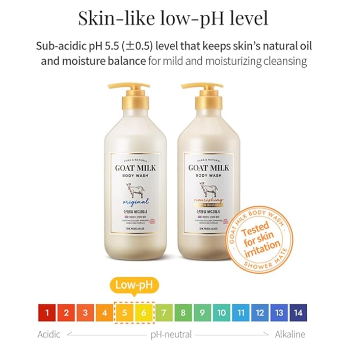 Goat Milk Body Wash (1 Pack Original)