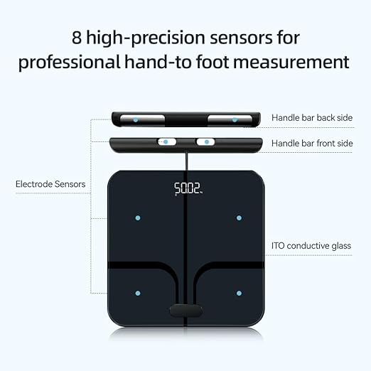 Fitdays Smart Scale for Body Weight and Fat Percentage FSA&ampHSA Eligible 8-Electrode Digital Bathroom Scale with BMI Body Fat &amp Muscle Mass to 28 Body Composition and Printable Body Analysis
