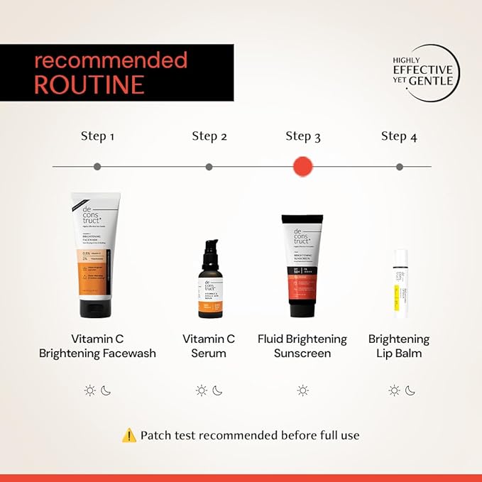 Deconstruct Dry Brightening Fluid Sunscreen SPF 50+ with Niacinamide | Lightweight Hydrating &amp Dewy | UVA/UVB Protection | 8-Hour Wear Water-Resistant No White Cast | 50g | Pack of 2