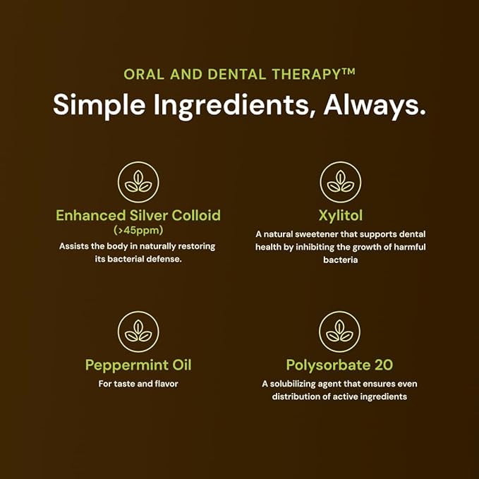 Nature's Rite Colloidal Silver - Oral and Dental Therapy - Mouthwash for Fresh Breath and Healthy Gums - All Natural Oral Care Solution - Polysorbate 20 Silver Colloid Peppermint Oil - 236 ml