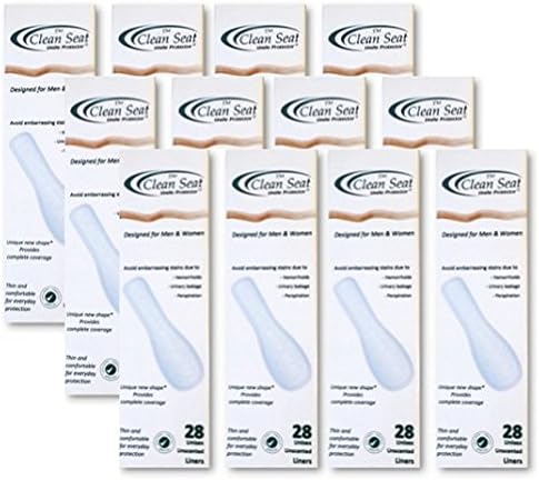 Case Pack (12 Boxes of 28 Pack)