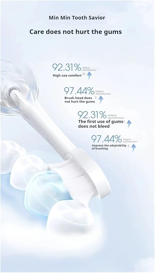 Compatible for SOOCAS X3S/X3U Replacement Toothbrush Heads x3pro/D2/D3S/D5 Tooth Brush Head(2 Soft White)