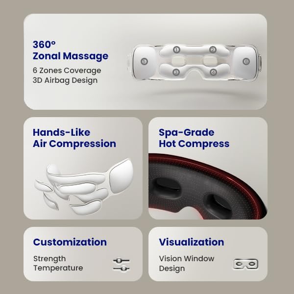 EZOO Smart Eye Massager with Visualization Window Five Built-in Modes and Adjustable Settings for Stress Relief Headaches and Sleep Aid