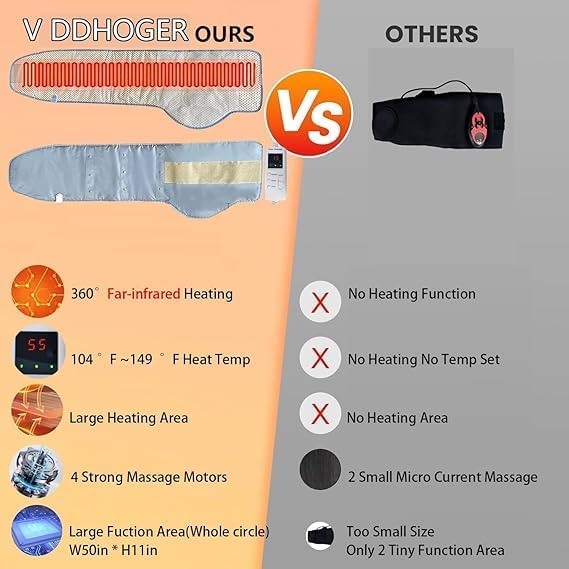 Belt with Hot Compress Vibrating Massage Function Health Care Tools Heating Massager Fitness Device (Silvery)
