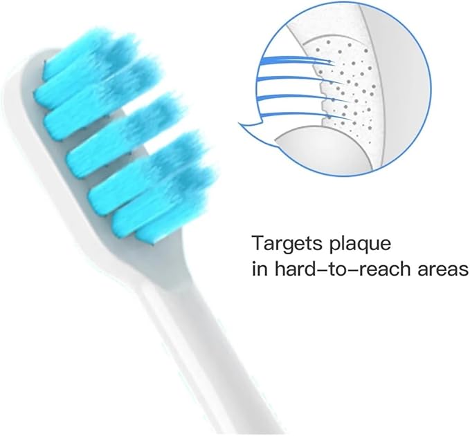 Replacement Toothbrush Head Compatible for Mijia T300/T500/T500C/T700(20pcs Bluegreen)