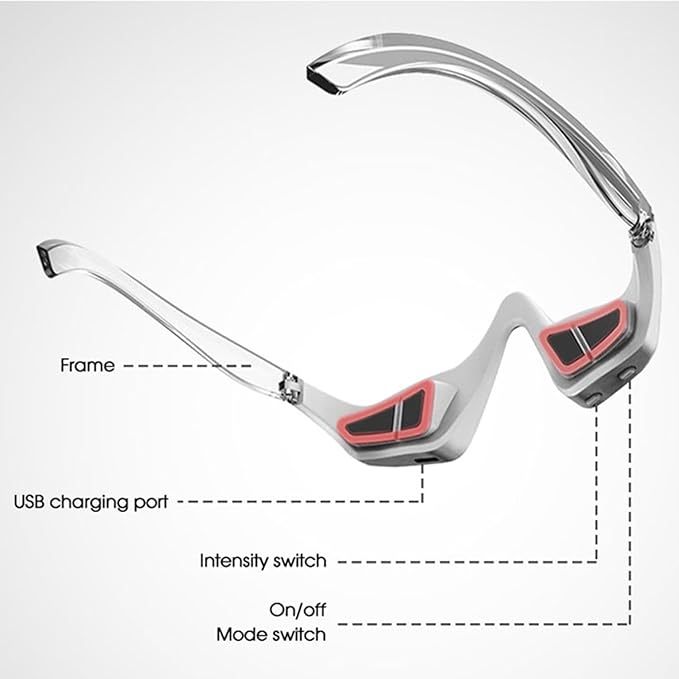 Red Light Therapy Glasses Microcurrent Eye Massager Device Red Light Eye Mask for Eye Bags Dark Circles Puffiness Wrinkles Fine Lines