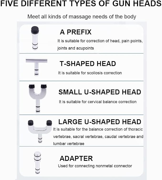 750N Chiropractic Adjusting Tool Instrument Electric Spine Chiropractor Electric Impulse Gun Actuator Massager Professional Massage Equipment for Men Women Adjust Vertebration and Thoracic Scoliosis