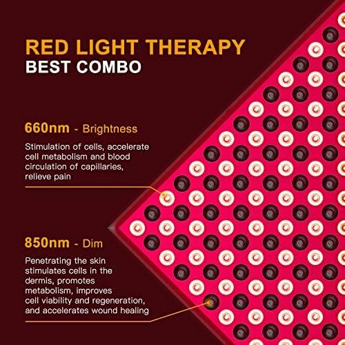 45W Red LED Light Therapy Panel Deep Red 660nm and Near Infrared 850nm LED Light Therapy Combo - FDA Registered