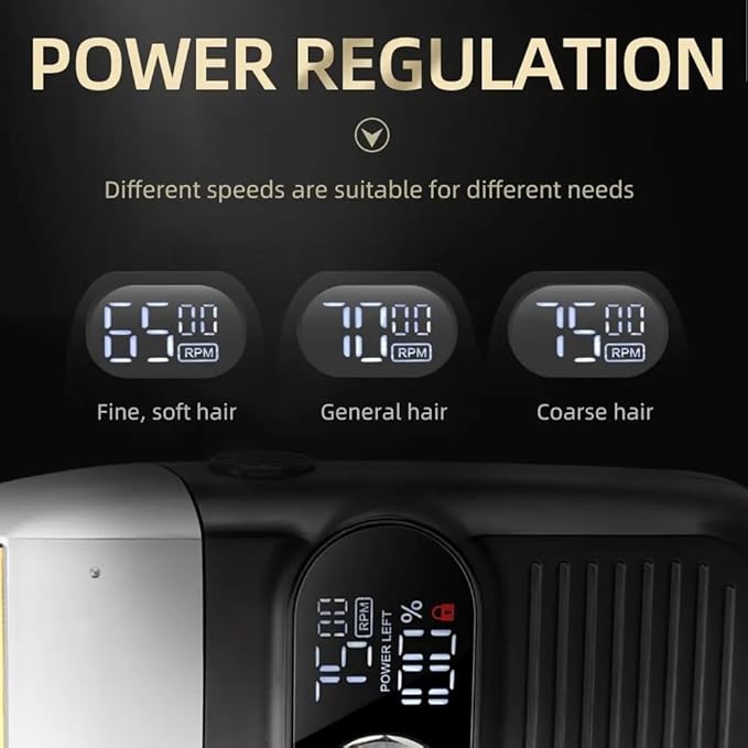 Electric Razors for Men Professional Rechargeable Hair Clipper Capable of USB Charging and Suitable for Shaving Bald Heads and Trimming Beards