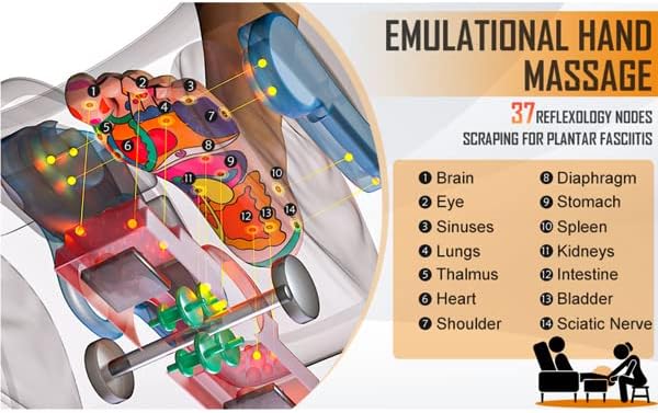 Foot Massager with Heat &amp Remote 5-in-1 Reflexology System US Warehouse
