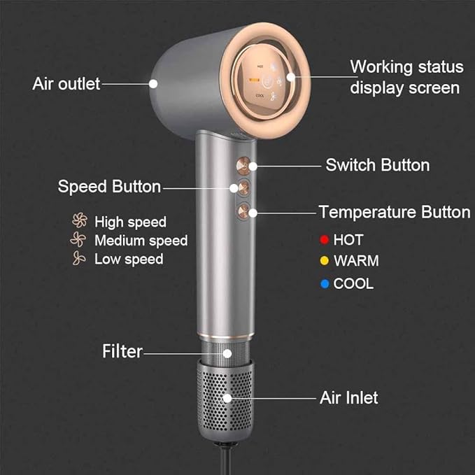 Hair Dryer - 110000 RPM High-Speed Brushless Motor Negative Ionic Blow Dryer for Fast Drying Low Noise Thermo-Control Hair Dryer with Magnetic Nozzle Silvery