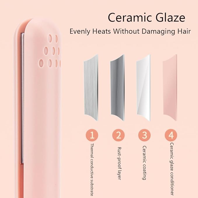 Mini Dual-Purpose Curling Iron 2-in-1 Portable USB Curling Wand for All Hair Types (Green)