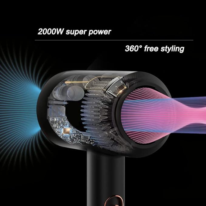 Powerful Electric Hair Dryer Low Noise Below Dryer Hot Cold Wind Hairdryer 3 Heat Settings 2 Speeds 2 Nozzles 2200W 220V