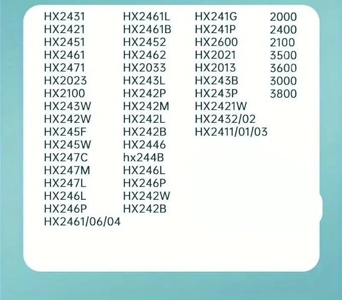 Replacement Toothbrush Head Compatibility for HX2033/HX2421/ HX2431/HX2451/HX2461/HX2471/HX2023(5pcs)