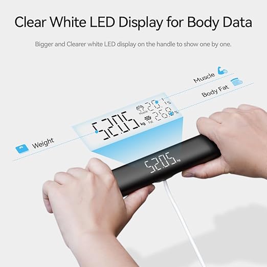 Fitdays Smart Scale for Body Weight and Fat Percentage FSA&ampHSA Eligible 8-Electrode Digital Bathroom Scale with BMI Body Fat &amp Muscle Mass to 28 Body Composition and Printable Body Analysis