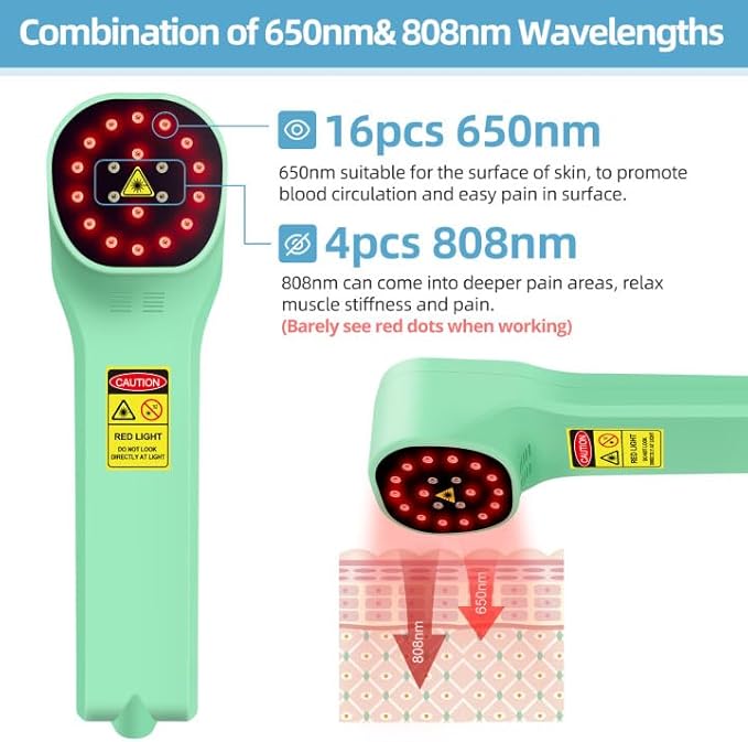 Red Light Therapy Device 4x808nm+16x650nm Cold Light Therapy for Body Red Light Therapy for Vet Near Infrared Light Therapy for Pain Relief Muscle Knee Joint