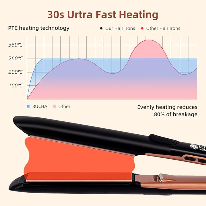 Hair straightenerProfessional Salon Straighteners Curling Straight Dual Purpose Clipboard Home Curling Machine Negative Ion High Temperature Hair Straightener Vibration Straightening Clip