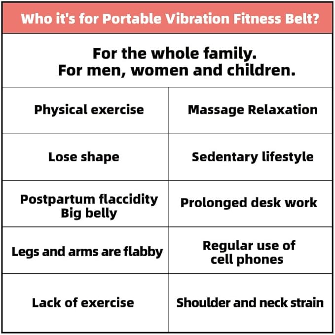 Deep Tissue &amp Percussion Muscle Massage Guns with Waist Belt for Women and Men Adjustable Intensity &amp Speed Super Quiet Portable Ideal Gifts（Green） Good Travel Massage Gun