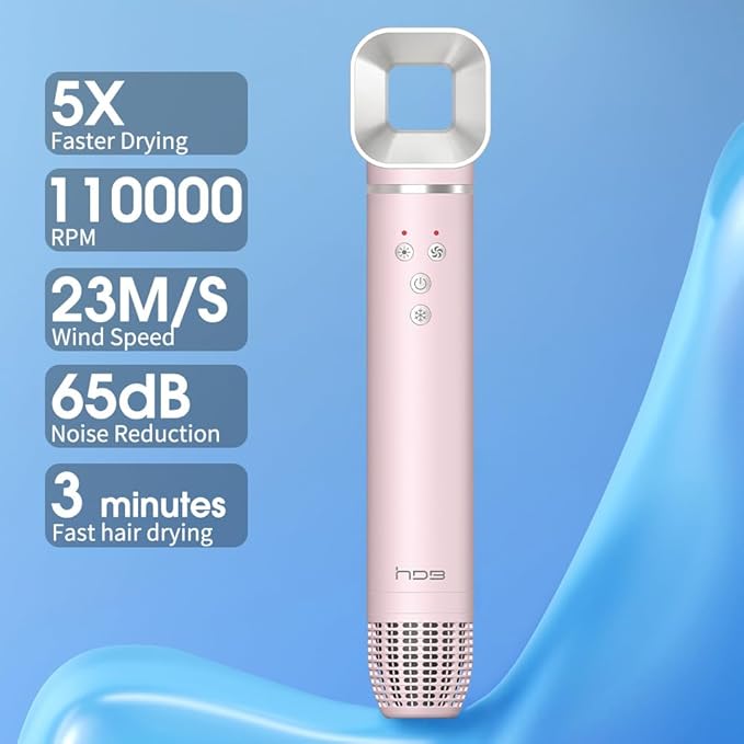 Hair Dryer with Comb 1200W High-Speed Blow Dryer for Women with 5 Temps &amp 3 Speeds Professional Hair Dryer with Diffuserfor Home Travel Salon Use