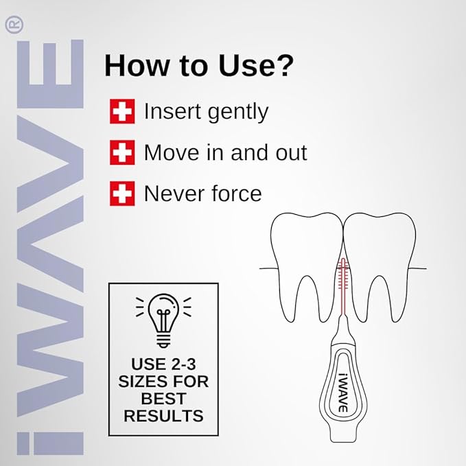 iWave Interdental Brushes Fine Size 0.7 mm Yellow Pack of 5 – Interdental Cleaning Brushes for Total Teeth Cleaning Plaque Removal Tool