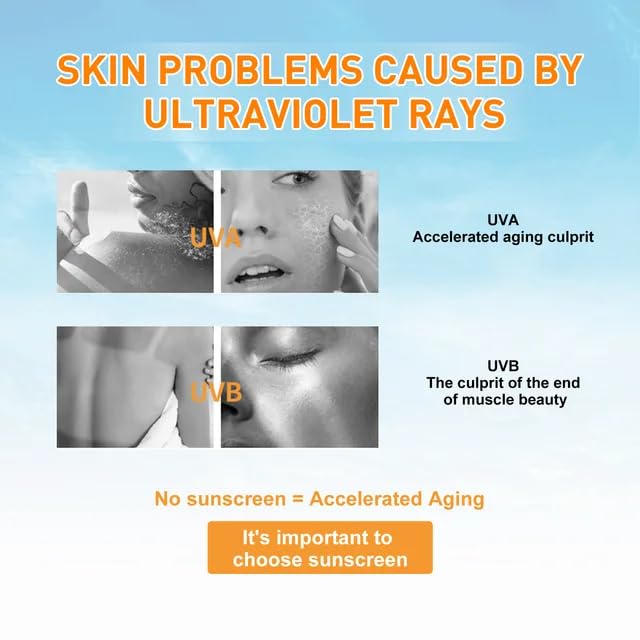 Organic Brightening Sunscreen SPF 50+ PA+++ | Mineral &amp Physical UV Protection with Zinc Oxide &amp Titanium Dioxide | Matte Finish Non-Greasy 50ml