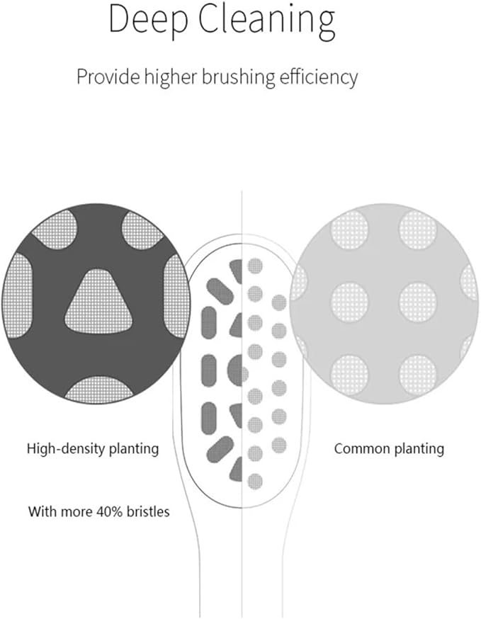 Compatible for SOOCAS Electric Toothbrush Heads Replacement X1 X3 X3U X5 Teeth Brush(2 Box Pink)