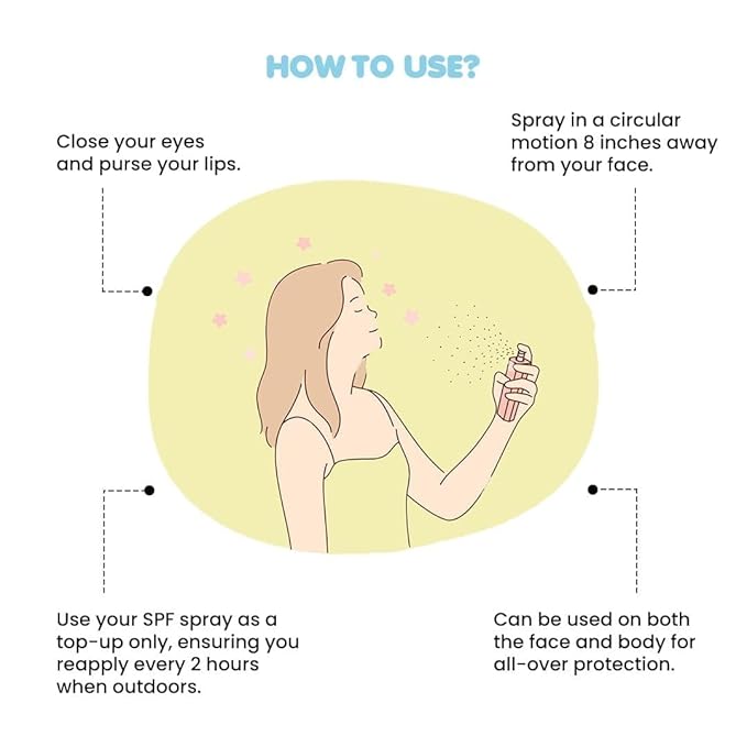 Sun-key Sunscreen Mist SPF 50 PA++ with Hyaluronic Acid &amp Rice Water | Water-Based UV Spray for Face &amp Body | Pollution Defence Heat Ray Shield | Non-Greasy Hydrating SPF Mist | 100ml