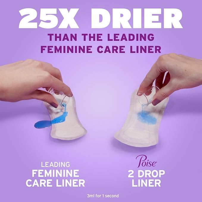 Poise Daily Liners Incontinence Panty Liners for Bladder Leaks 2 Drop Very Light Absorbency Long Length 264 Count of Pantiliners (6 Packs of 44) Packaging May Vary