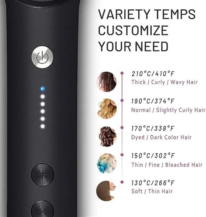 Hair Straightener Brush Hair Straightener Comb Straightening Brush for Women with 5 Temps 30s Fast Heating &amp Dual Voltage (Color : White)