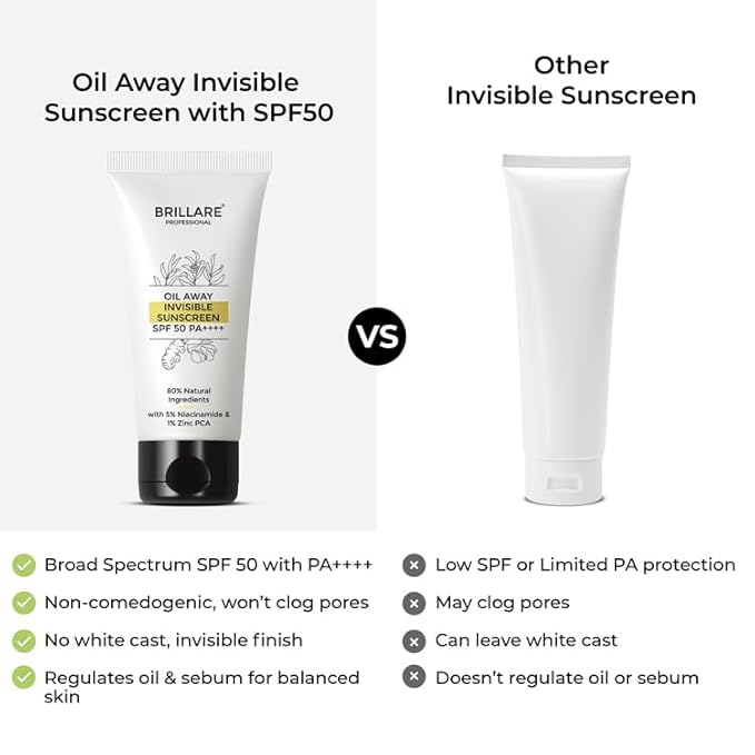 Oil Away INVISIBLE Sunscreen SPF 50