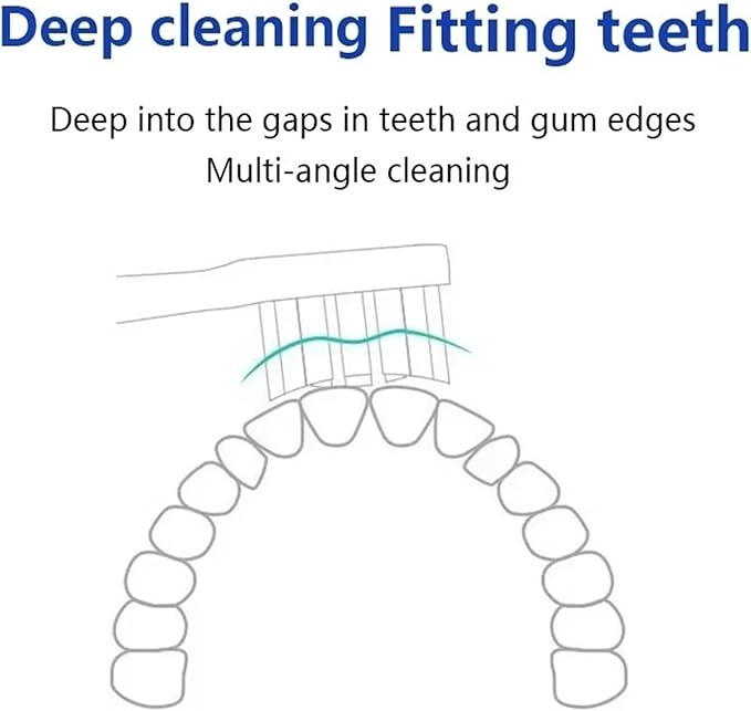 Replacement Toothbrush Heads Compatible for T200/T200C(White gray-20pcs)