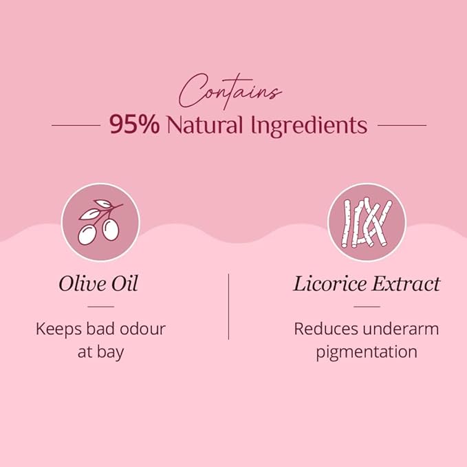 C.a.r.m.e.s.i. Natural Underarm Roll On Deodorant for Women | 95% Natural + 5% Essential Ingredients | For Fresh Underarms All Day | No Alcohol &amp Aluminium | Floral Sunset | 50 ml