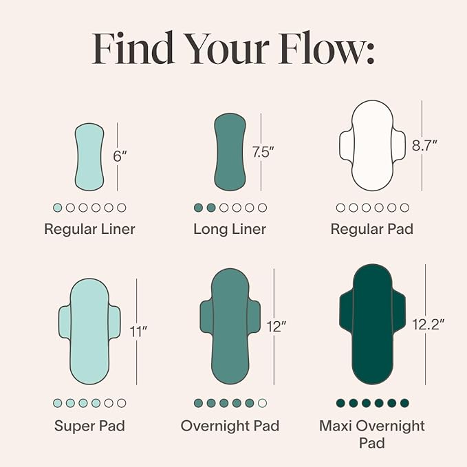 Cora Organic Feminine Care | Overnight Pads with Wings and Non-Applicator Tampon Pack | Ultra-Absorbent Unscented Natural Non-Toxic | 36 Overnight Pads and 72 Tampons | Bundle Pack