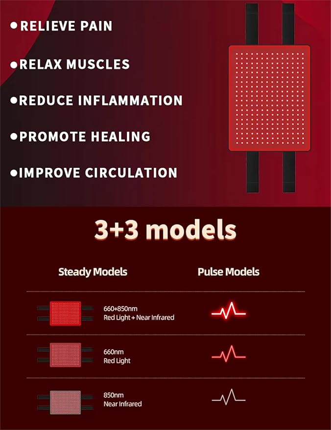 Horseback Red Light Therapy Device 660nm/850nm Adjustable Red Light Therapy Mat Near Infrared Light Device Relaxes Muscles and Promotes Healing
