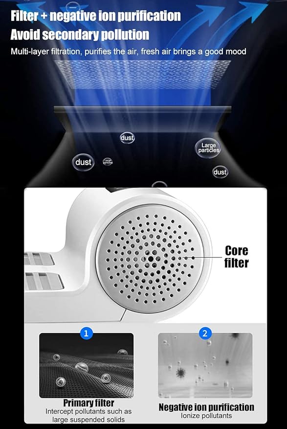 Generic Body Hair Dryer with Gravity Sensor Whole Body Waterproof Blow Dryer Pet Dry Negative Ions Body Heater Blow Dryer All-Round Quick-Drying for Bathroom/Swimming Pool