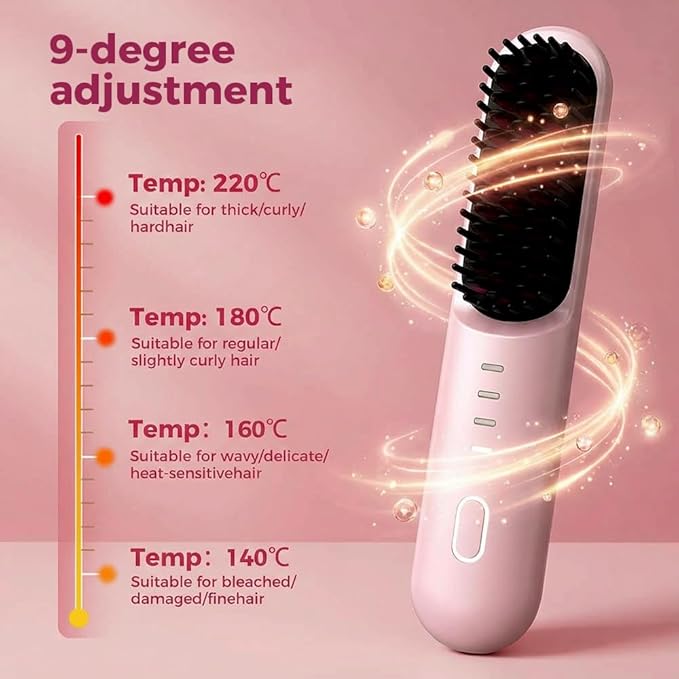 Go Brush - Pro for Short Hair - 2026 Upgraded Cordless Straightening Brush with 30s Fast Heat 3 Temperature Settings Ionic &amp Ceramic Care 2500mAh USB-C Rechargeable for Frizz-Free Styling (Pink