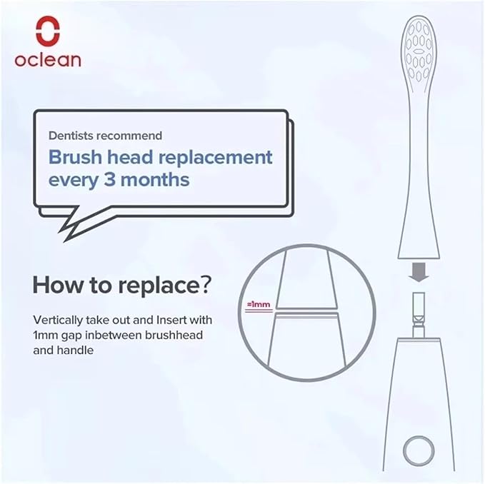 Compatible for Oclean Original Electric Toothbrush Brush Heads for X Pro Elite Flow Z1 X10 E1 Air 2 All Series Smart Accessories(Oclean P1C9 2PCS)