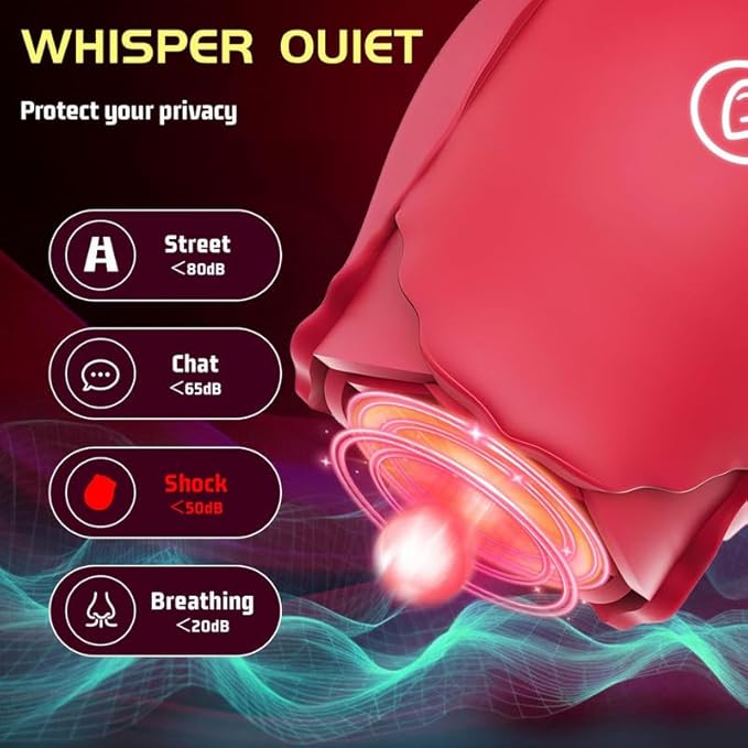 2026 Upgraded Version 10 Intense Suction Patterns 10 Continuous Insertion Rose Adult Tool 2025 Women Toys Automatic Electric Adult Toys Machine USB Rechargeable XJH-Red31