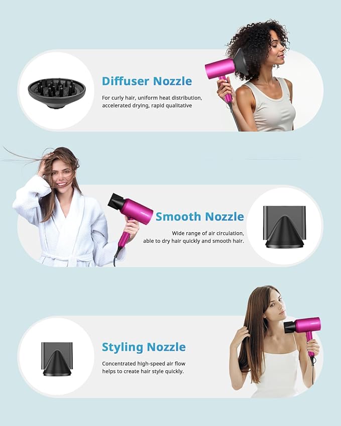 SHRATE Ionic Hair Dryer with Diffuser | Professional Blow Dryer for Curly Frizzy &amp All Hair Types | Low Noise &amp Gentle for Sensitive Hair | Compact &amp Portable Design for Home Travel Wom