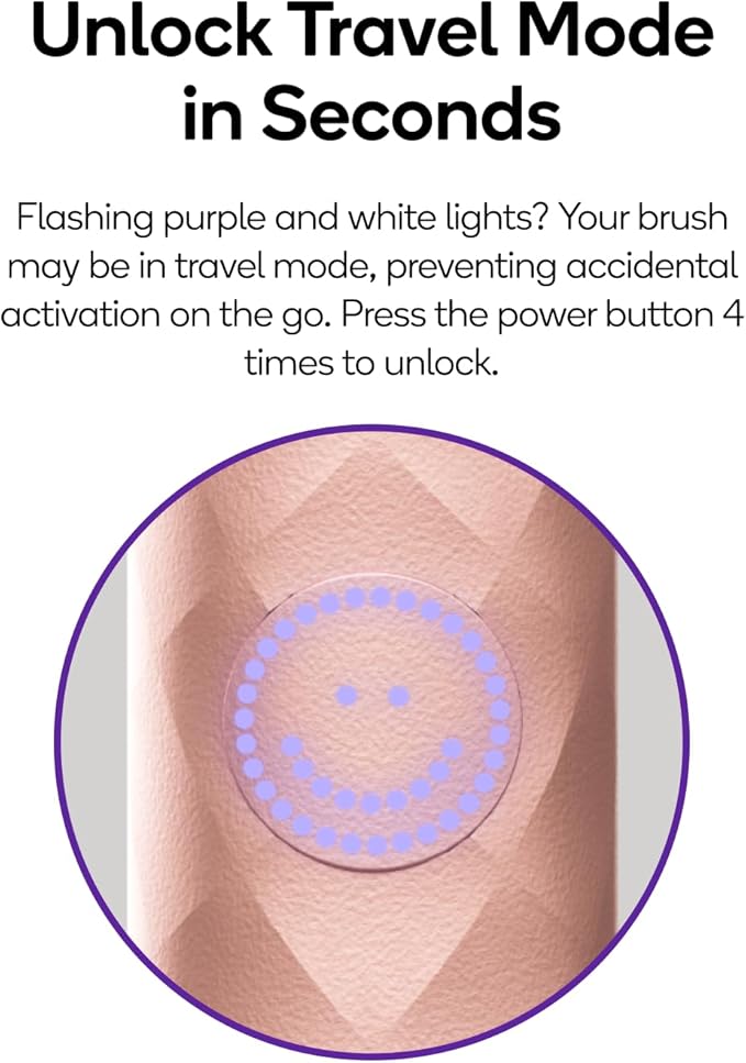 Burst Curve Sonic Electric Toothbrush for Adults (Rose Gold) | Slim Travel Brush with Cover | Ultra Soft Bristles | Up to 2 Month Rechargeable Battery | Two Modes &amp Timer