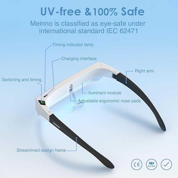 GentleGlow MEINNO Light Therapy Glasses Blue-White UV-Free Light Therapy Lamp Portable Daylight Lamp Wearable Sunlight Lamp Boost Energy Relief for Sleep Problems Jet Lag