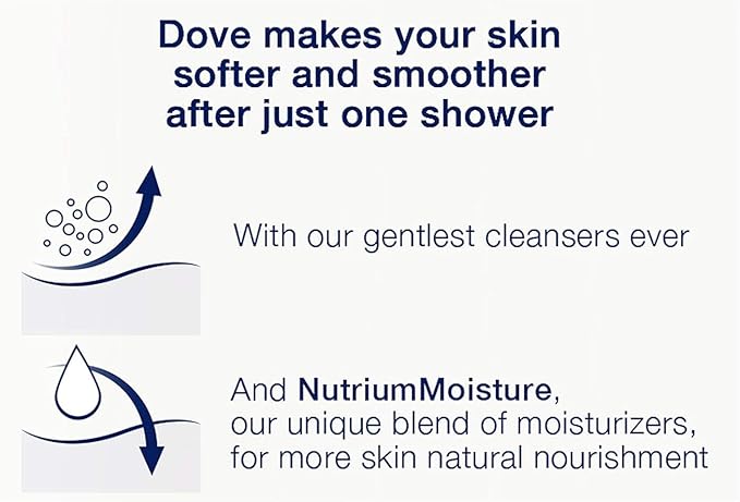 Dove Body Wash - Go Fresh - Restore - With Blue Fig &amp Orange Blossom Scent - Net Wt. 22 FL OZ (650 mL) Per Bottle - Pack of 3 Bottles