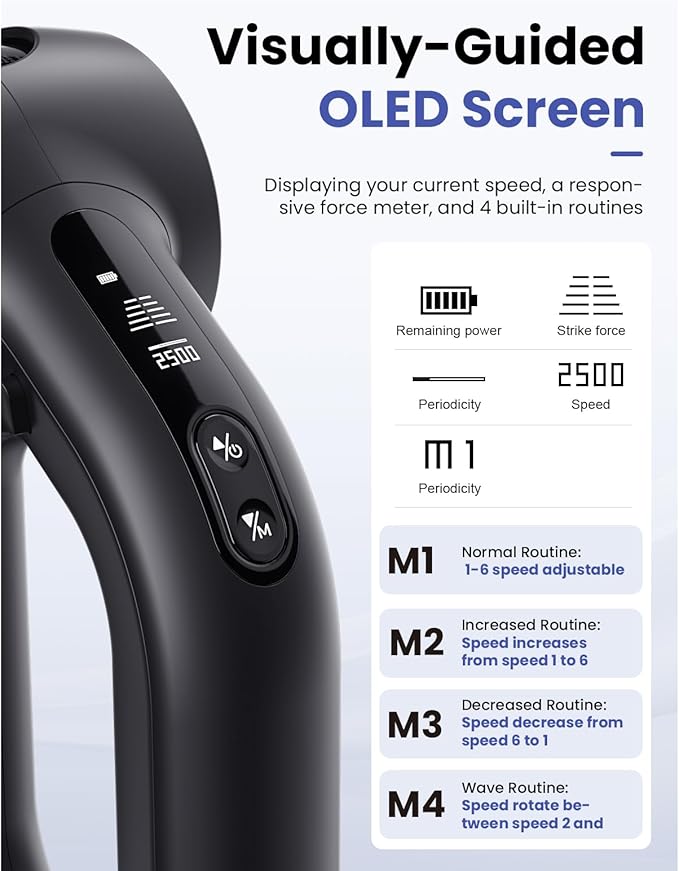 BOB AND BRAD D6 Pro Plus Massage Gun with Heat Deep Tissue Percussion with 16mm Amplitude Professional Muscle Massager Gun for Athletes Quiet Electric Handheld Massager